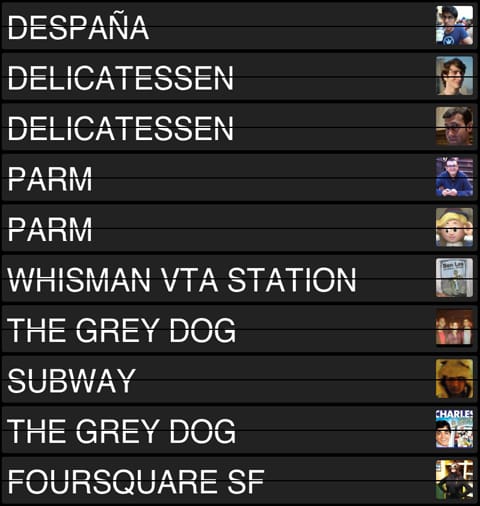 A screen shot of Arrivals's clean, straightforward interface. Image via foursquare.com.