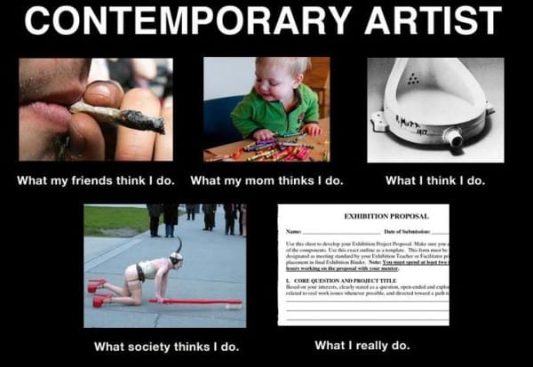 The Contemporary Artist Job Description, put together by Los Angeles artist Garnet Hertz. Michael Mandiberg sent this to me to illustrate why the Arts Practicum is important: to close the perception gap between how most people see an artist's work and what it's really like.