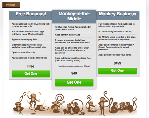 The different app payment plans offered by Infinite Monkeys, from free to $499.