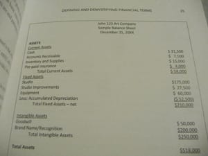 Not your usual art book: this book features charts, charts and more charts. Image by the author.