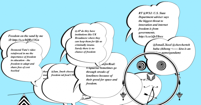 Re-TwitteringMachine.com, Angelo Plessas, 2012