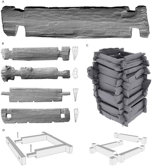 Diagram of the well lining construction