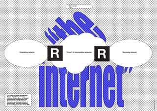 Metahaven infographic from "Captives of the Cloud" (Image via e-flux)