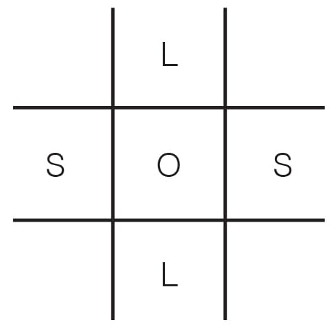 S.O.S. L.O.L. graphic by Metahaven (Image courtesy Metahaven)