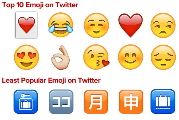 EMOJI-twitter-top