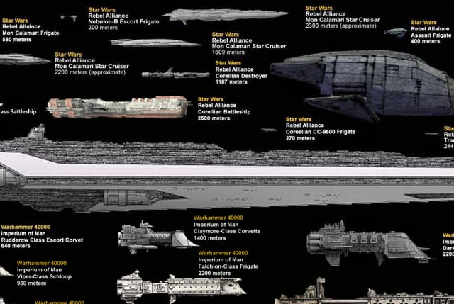 compare-spaceships-640