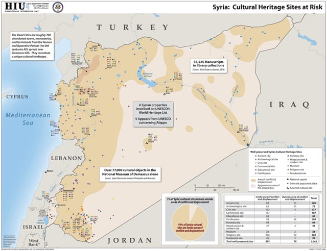 Conflict, violence, and internal displacements of Syrians are endangering archaeological sites, historic buildings, monuments, and collections of objects. This map identifies the locations of over 1000 well-preserved cultural heritage sites and museums. It also presents counts of those sites inside and outside the areas of conflict and displacement. The pie chart shows that, of the sites and museums identified, nearly all are at risk. (click to enlarge)