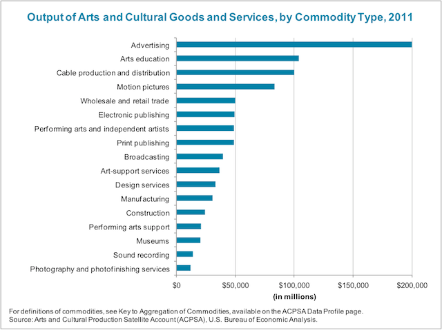 research-dataset2-intro-table1