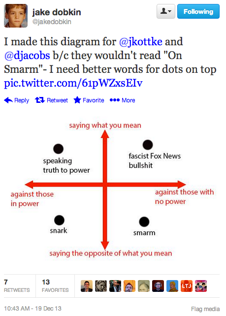 Screen Shot 2013-12-22 at 12.38.50 PM