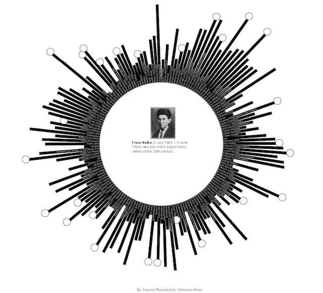 TK, "Wikistalker," on view in "Mixed Messages"