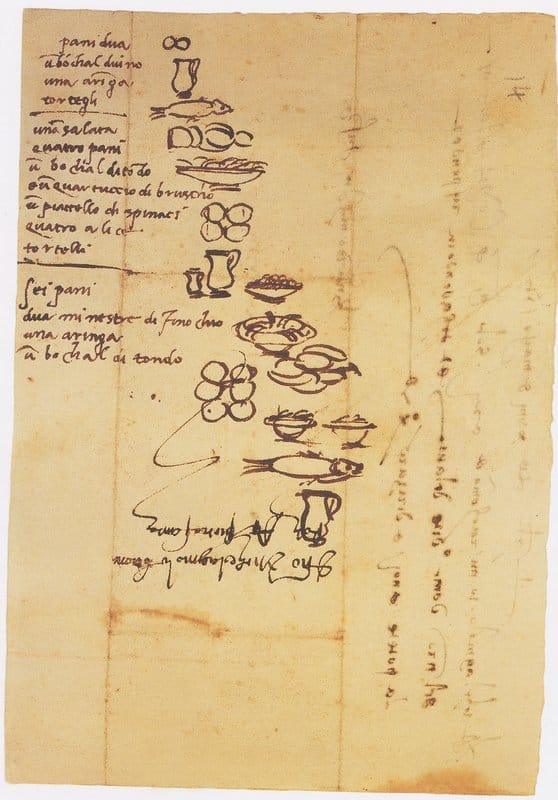 Michelangelo's grocery list. Image via Casa Buonarroti.