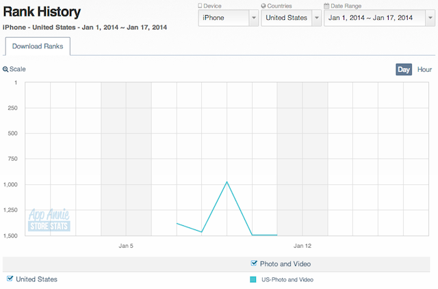 Screen Shot 2014-01-17 at 6.53.17 PM