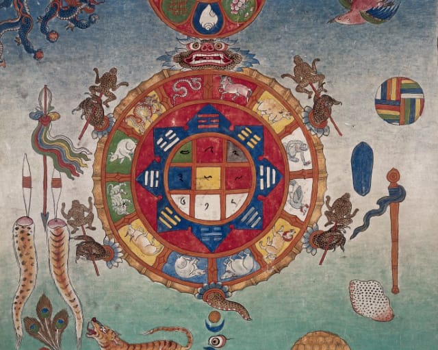 A Tibetan chart for good and bad bloodletting days