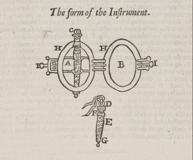 Diagram of a plague amulet. From Oswald Croll's "Bazilica chymica, et praxis chymiatricæ, or Royal and practical chymistry in three treatises" (1670)