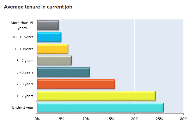 (screenshot via artshub.co.uk)