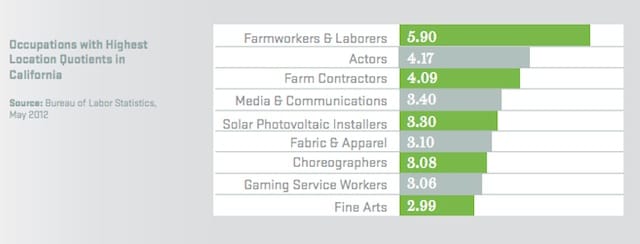 Screen Shot 2014-03-11 at 5.48