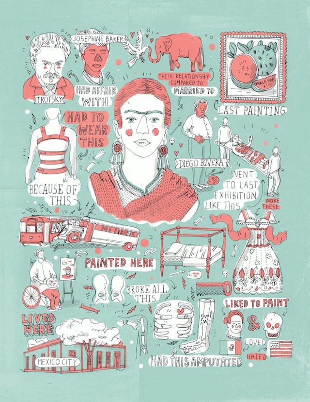 Artists, Writers, Thinkers, Dreamers