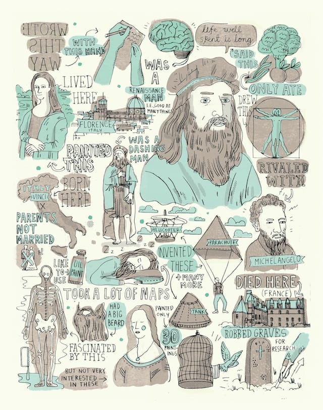 Artists, Writers, Thinkers, Dreamers