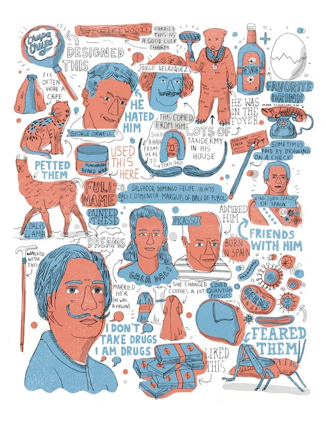 Artists, Writers, Thinkers, Dreamers