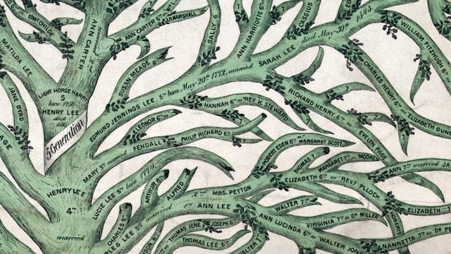 Hattie Mann Marshall, "Genealogy of the Lee family of Virginia and Maryland" (1886) (detail)