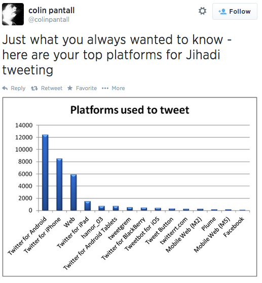 Screen Shot 2014-06-21 at 6.49.57 AM