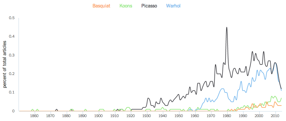 Screen Shot 2014-07-25 at 6.29.55 PM