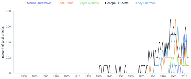 Screen Shot 2014-07-25 at 6.34.44 PM