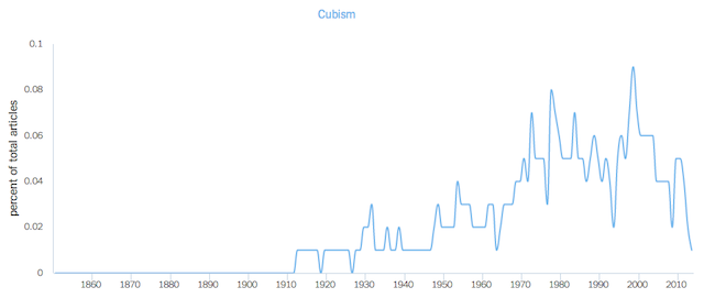 Screen Shot 2014-07-25 at 6.45.58 PM