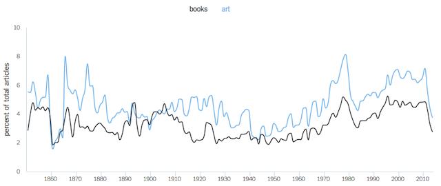 Screen Shot 2014-07-25 at 6.47.52 PM