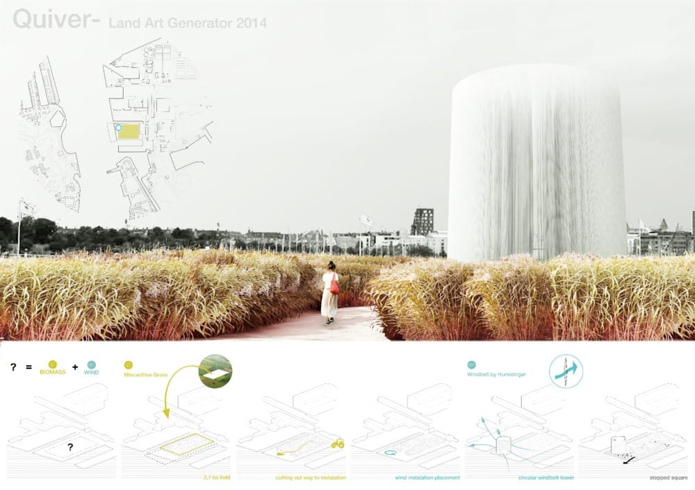 "Quiver" won second prize. It was developed by Mateusz Góra and Agata Gryszkiewicz of Warsaw, Poland. The creators write that their design shows the “symbolic relations between nature and technology.” On the one hand, the garden’s Miscanthus grass, which can grow in soils of even the poorest quality, represents low-tech solutions, while the Windbelts on the towers pulling energy from the wind represent high-tech ones. (Image courtesy of LAGI)