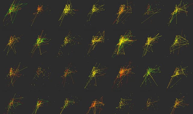 Phototrails: plots showing locations of photos shared by the most active Instagram users in Tel Aviv over 3 months