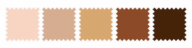 The color swatches corresponding to the proposed range of emoji skin tones