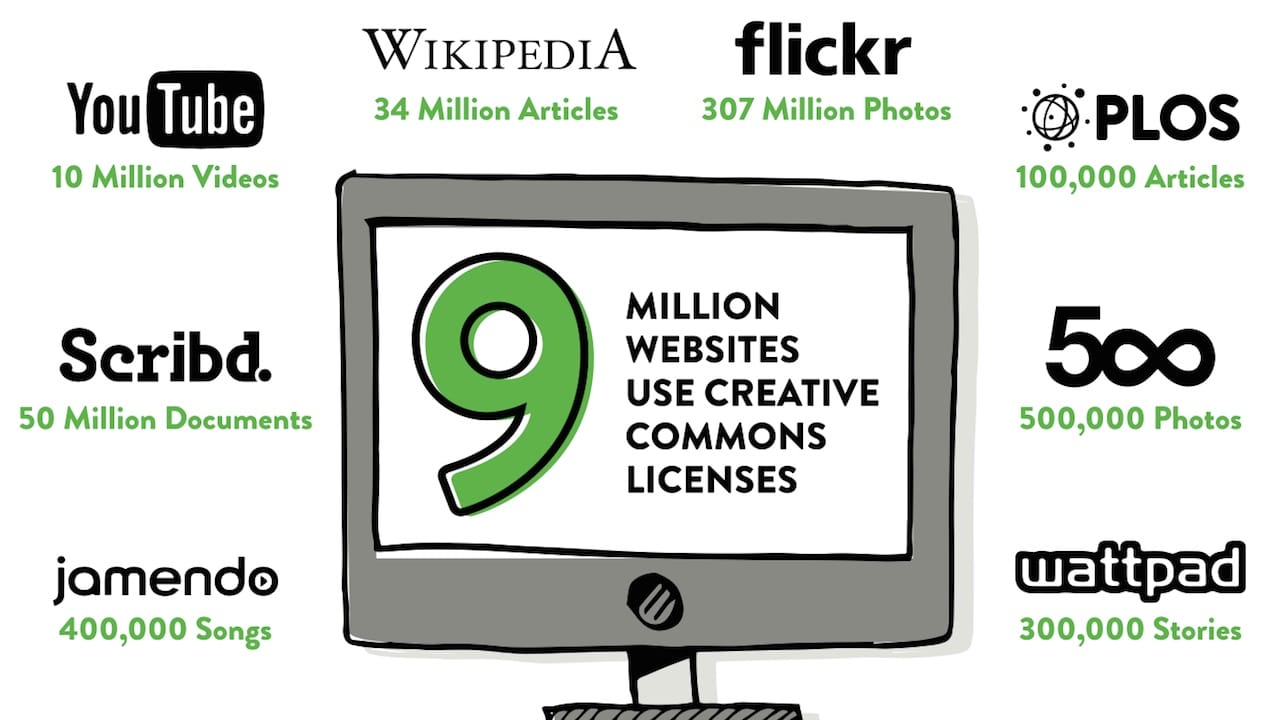 creative-commons-report-02