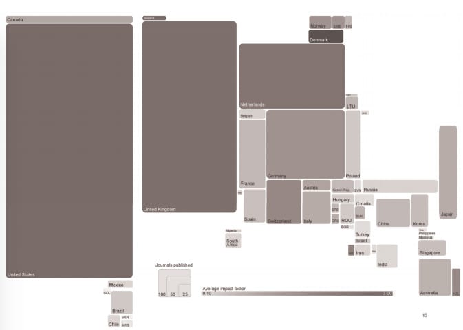 location-academic-knowledge-BIG