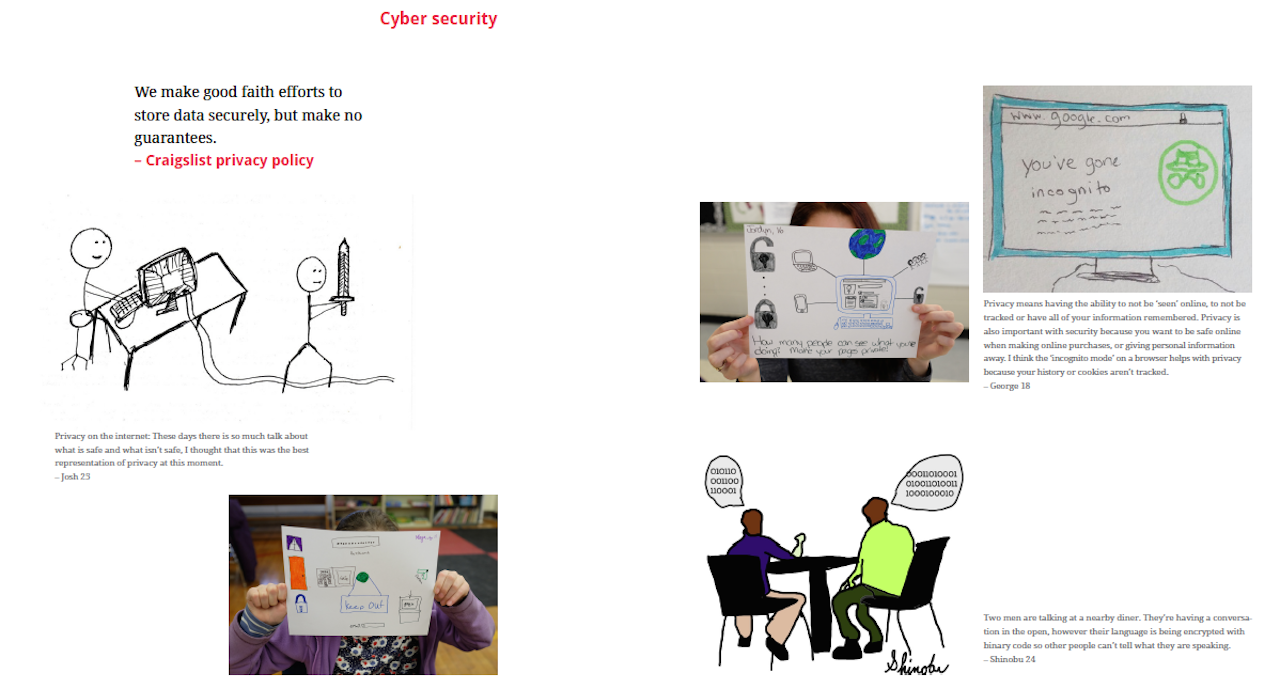 Screen grab from Deep Lab's chapter "Privacy Illustrated," by Lorrie Cranor, Rebecca Balebako, Darya Kurilova, and Manya Sleeper. 