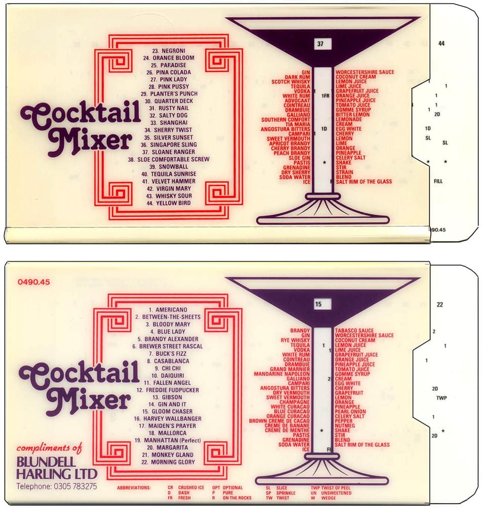 Vintage Blundell Harling cocktail mixer slide rule (via sliderulemuseum.com)