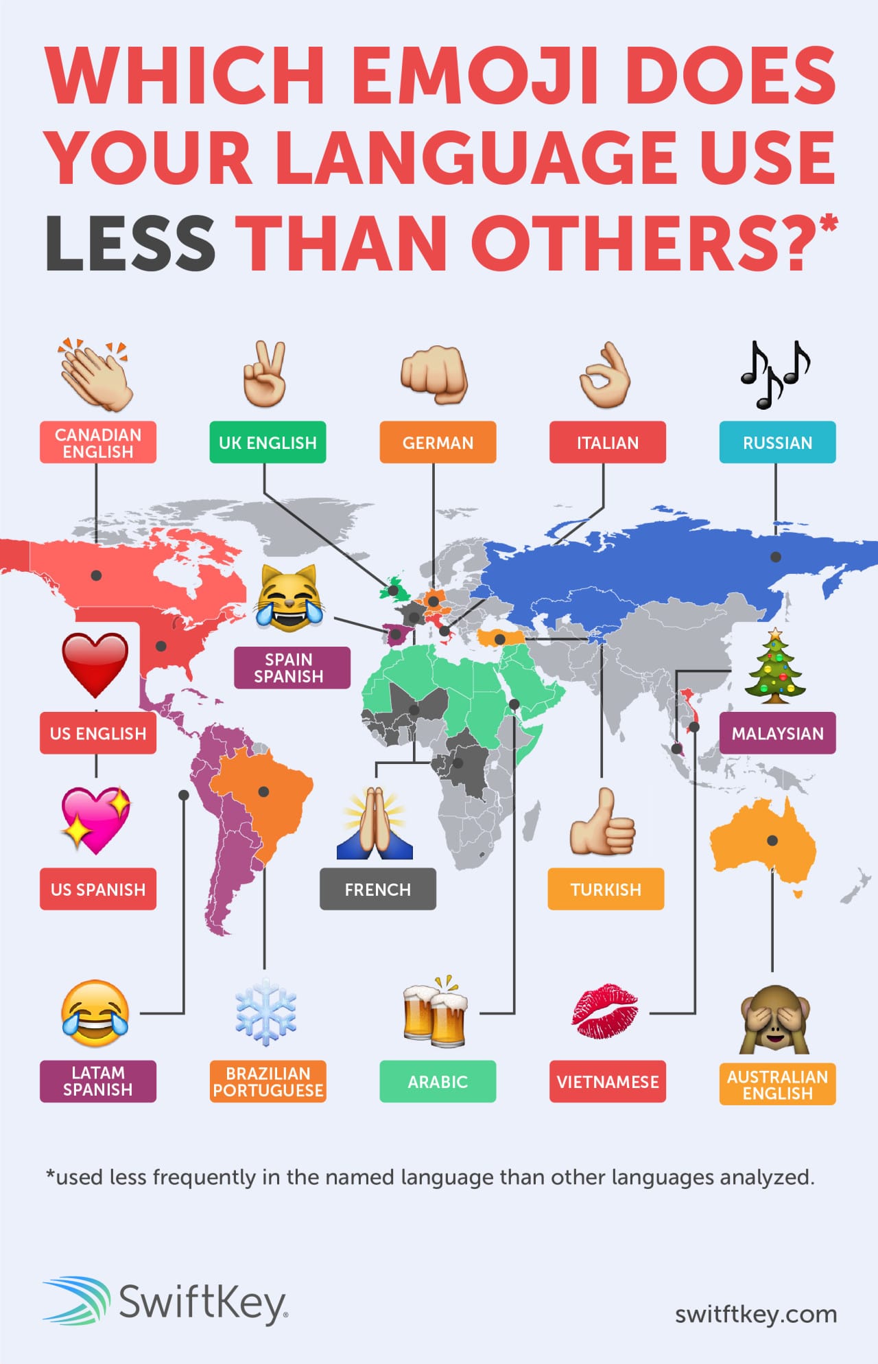 (Image courtesy SwiftKey) 