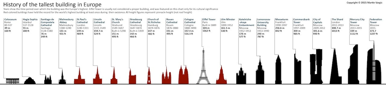 europa_by_jaysimons-d8ldkto