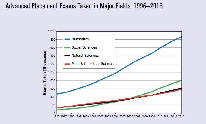 Screen Shot 2015-04-20 at 1.50.04 PM