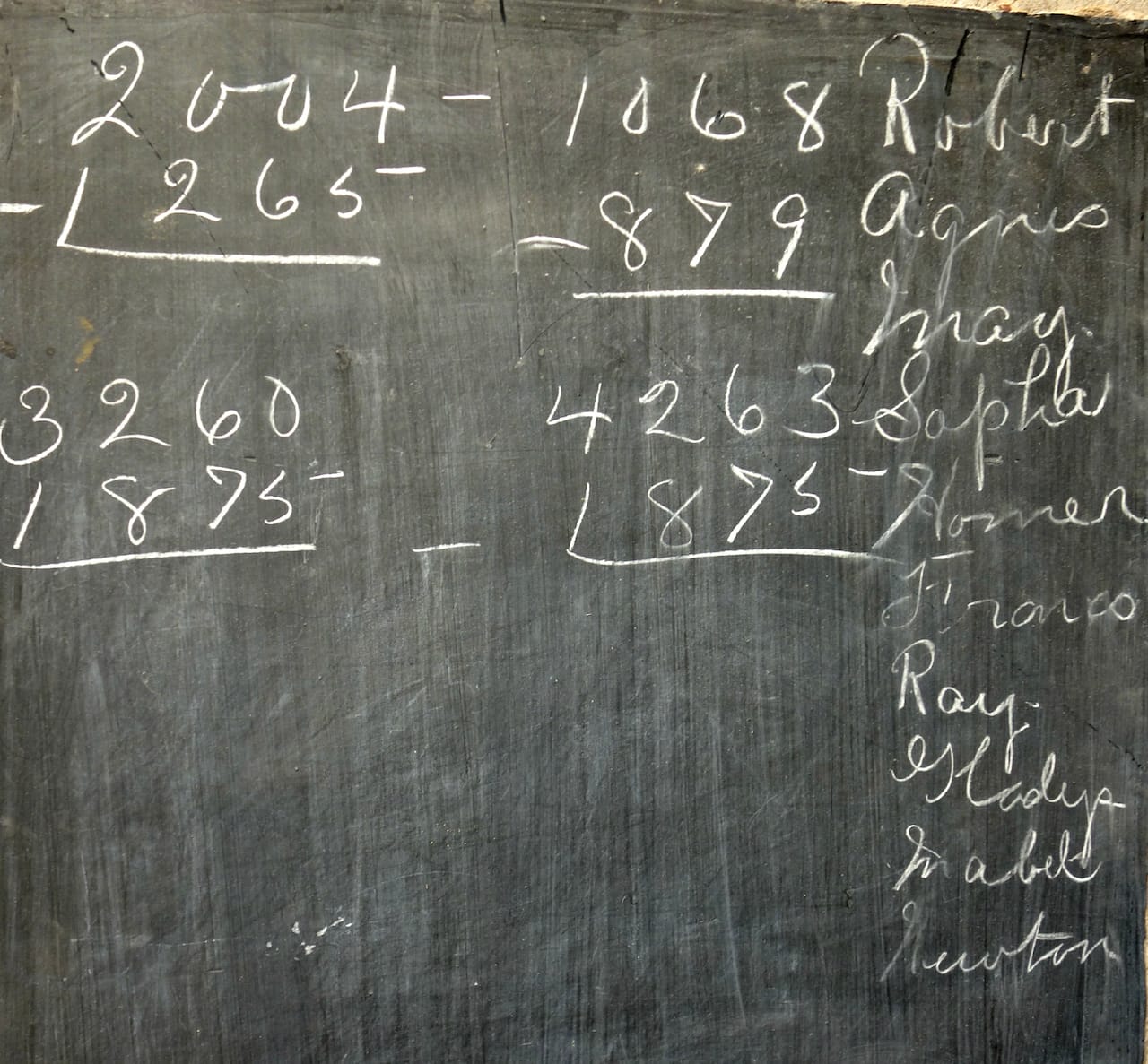 1917 chalkboard drawings at Emerson High School, Oklahoma City