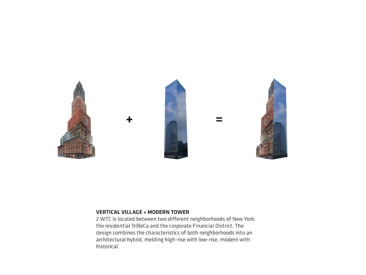 2 WTC diagram by Bjarke Ingels Group