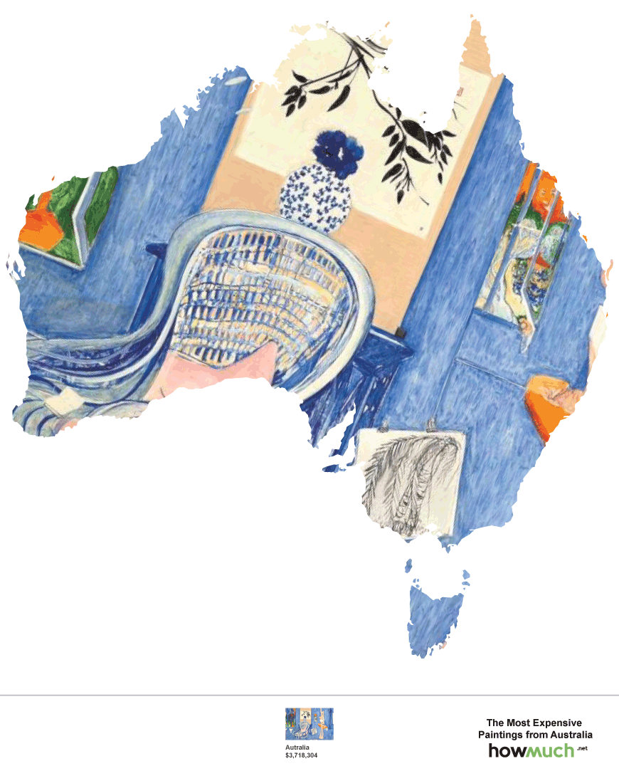 The most expensive paintings from Australia