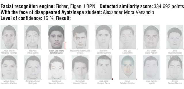 Rafael Lozano-Hemmer, "Level of Confidence" (2015). Face-recognition algorithms, computer, screen, webcam. 