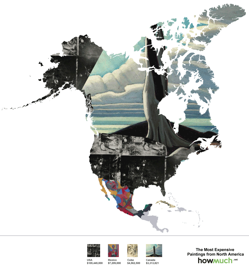 The most expensive paintings from North America