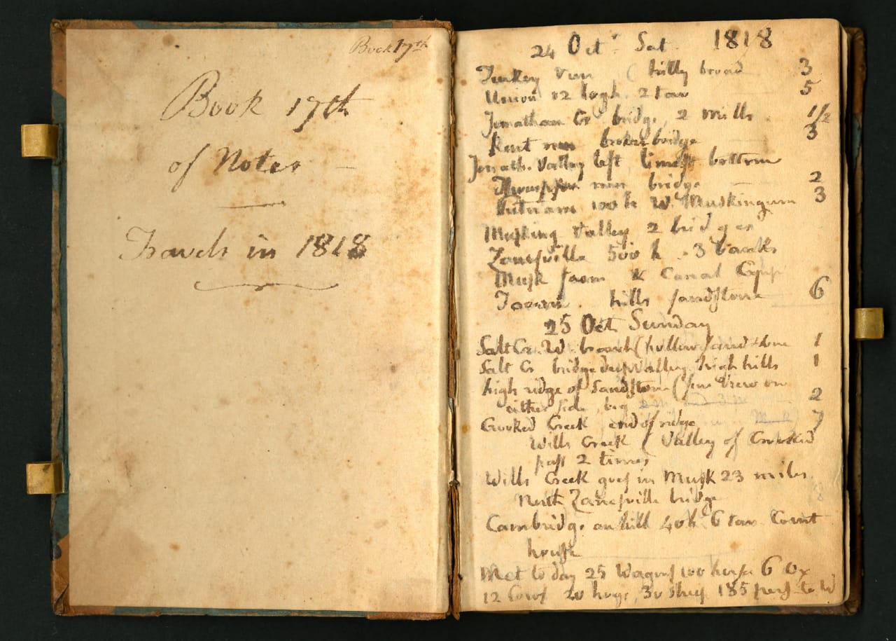 Notebook kept by Constantine Samuel Rafinesque on a trip from Philadelphia to Kentucky, 1818 (courtesy the Biodiversity Heritage Library, digitized by Smithsonian Institution Archives)
