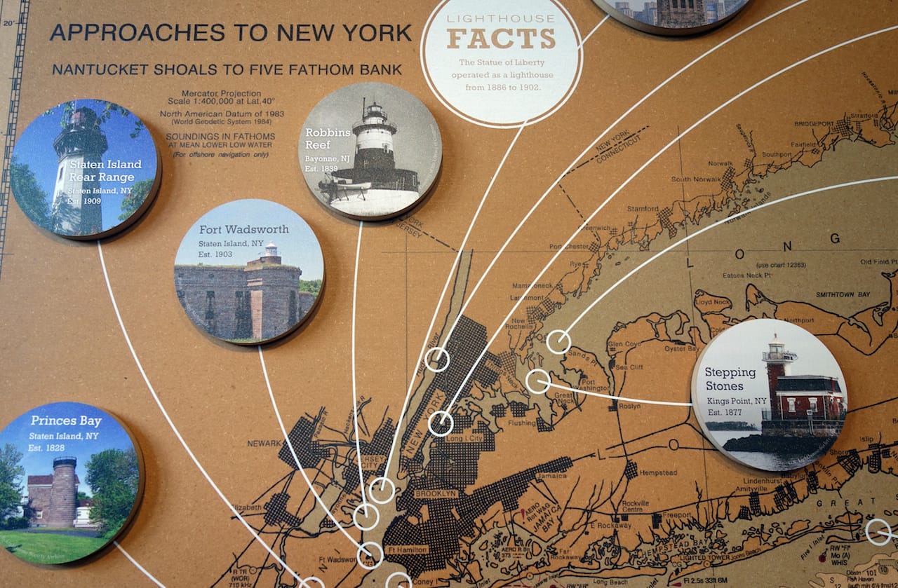 National Lighthouse Museum, Staten Island