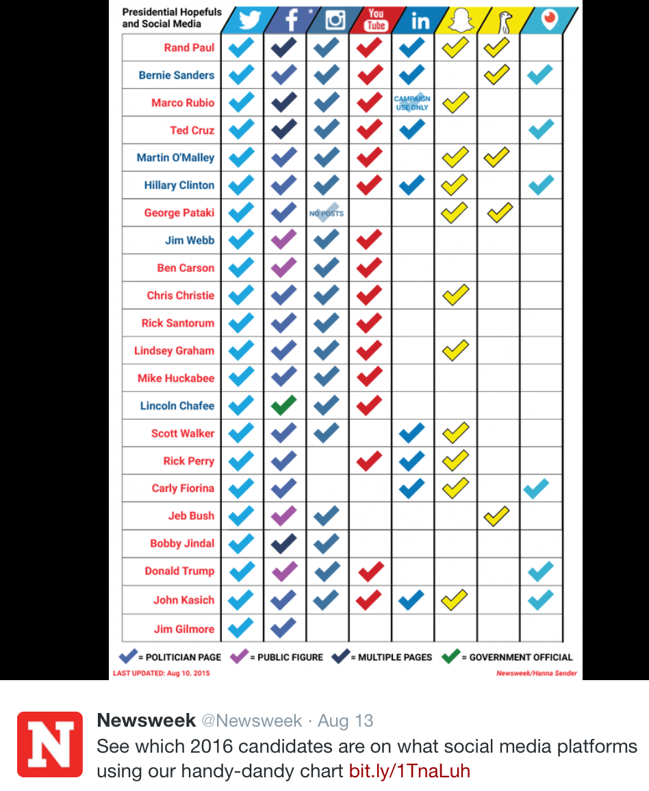 Screen Shot 2015-08-16 at 1.33.06 PM