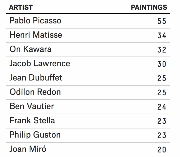 Screen Shot 2015-08-30 at 12.09.23 PM