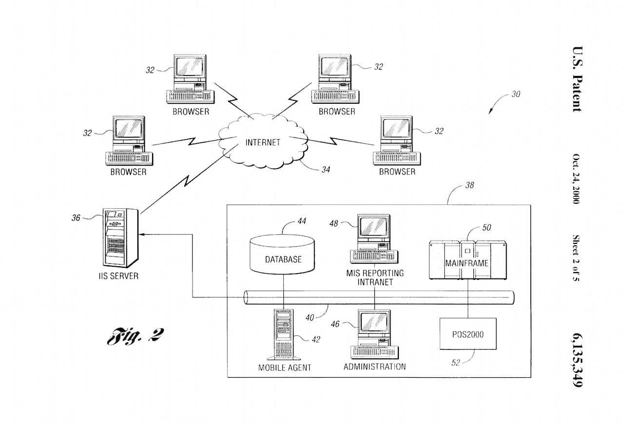 From a patent for an online credit card processing account application, invented by George S. Zirkel (image via Google Patents)