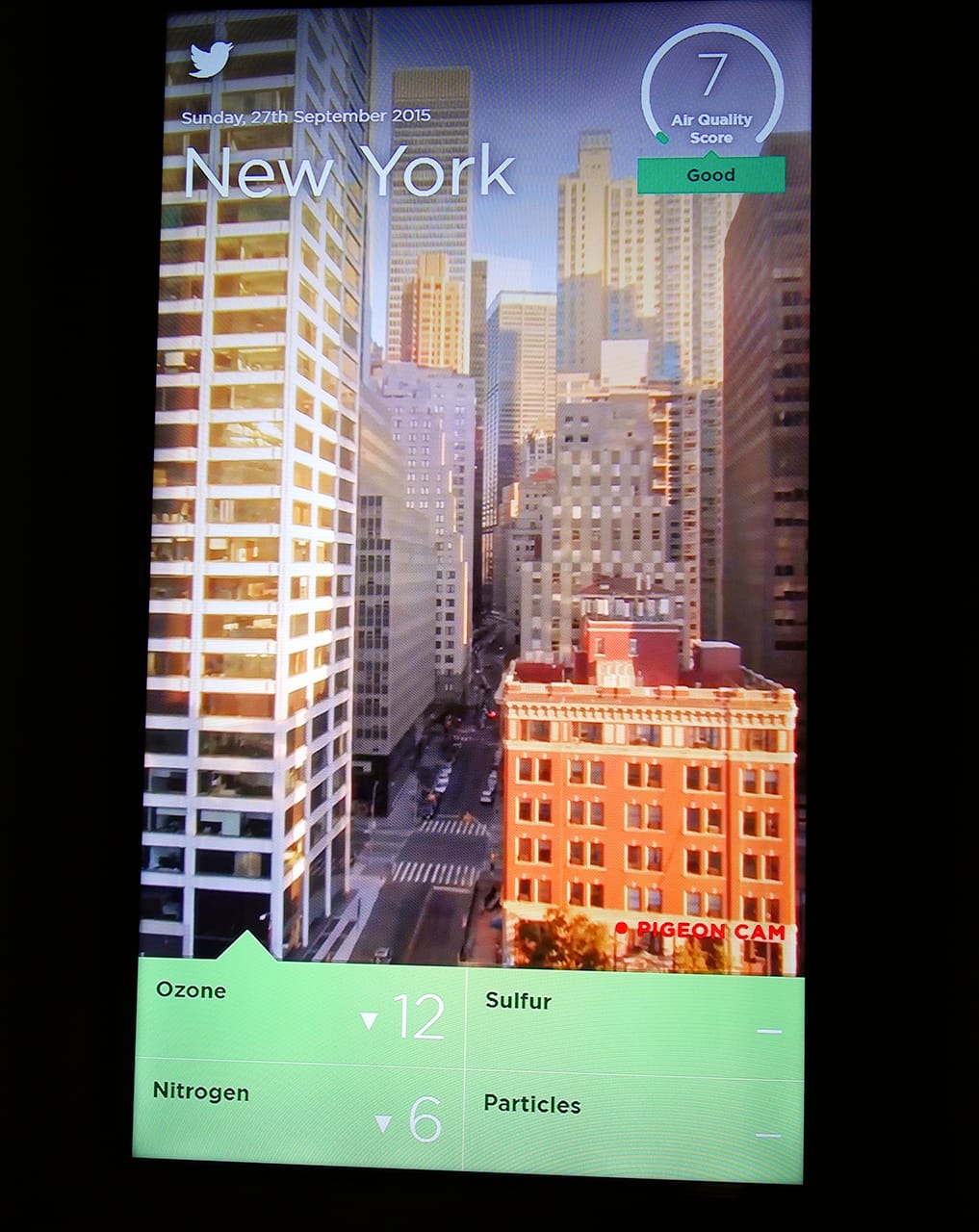 #PoweredByTweets: The Challenge